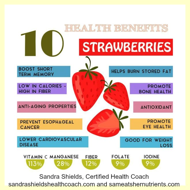 Health Benefits of Eating Strawberries