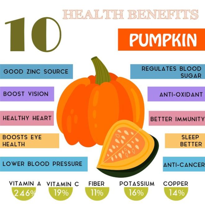 43580275 - 10 health benefits information of pumpkin. nutrients infographic